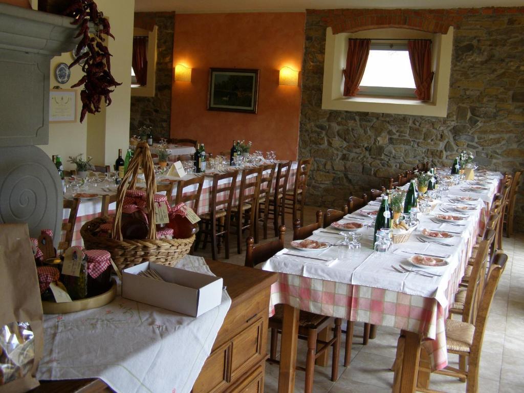 Agriturismo Rimaggiori Relaxing Country Home And Typical Italian Restaurant Barberino di Mugello Εξωτερικό φωτογραφία